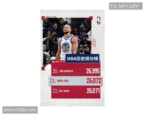 库里领衔勇士逆转快船，MVP实至名归